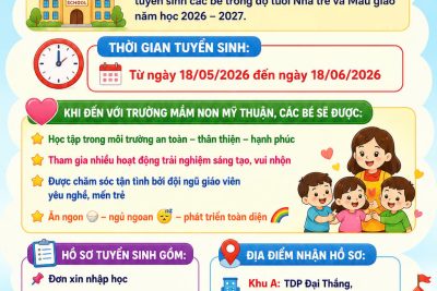 🌸🌸 TRƯỜNG MẦM NON MỸ THUẬN 🌸🌸 📢📢 THÔNG BÁO TUYỂN SINH NĂM HỌC 2026 – 2027 📢📢